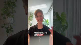 What Are You Being Asked to CoCreate..?