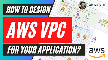 How to design "AWS VPC" for your application? | AWS VPC FULL GUIDE