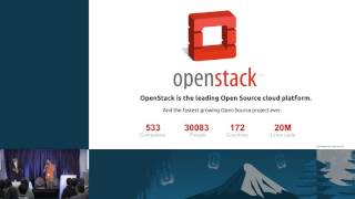 Famous Unlocking OpenStack for Service Providers Profile
