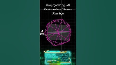 #Icosahedron built on #Desmos using #Fibonacci Rectangles, #graphjacking