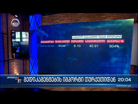 მოსახლეობისთვის 200-მდე დასახელების მედიკამენტი გაიაფდება