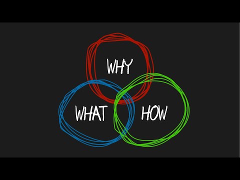 Podcast "WHY, WHAT, HOW