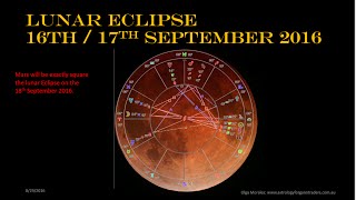 Lunar Eclipse 16th September 2016