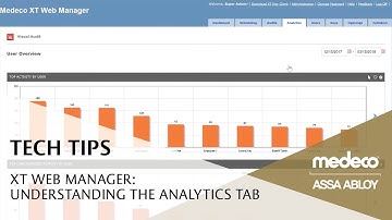 Medeco XT Web Manager: Understanding the Analytics Tab - Medeco Locks
