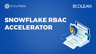 Snowflake RBAC Accelerator