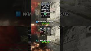 Windows 11 25H2 vs Linux CachyOS - Benchmark CS2 FPS. [I3-10100F + GTX 1060]