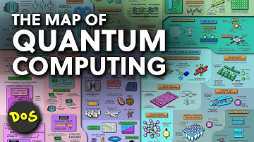 The Map of Quantum Computing   Quantum Computers Explained