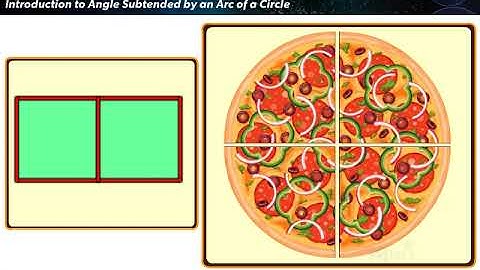 Angle Subtended by an Arc of a Circle