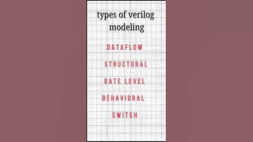 Types of Modeling in Verilog Explained in 60 Seconds! 💡 #Verilog #Shorts