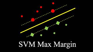 3.2 Support Vector Machines — Geometry of Maximum Margin screenshot 5