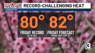 Charlotte Metro weather forecast for March 4, 2026 -- 11 p.m. update