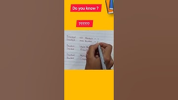 Smallest odd number #smallest composite number #maths #youtubeshorts #shorts # mathstrick #tutorial