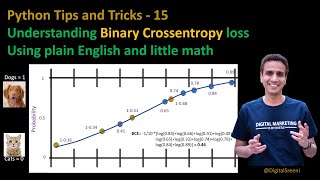 Tips Tricks 15 - Understanding Binary Cross-Entropy loss