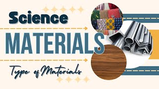 Information Science - Grade 2: Material Lesson (Types of Material ) Guide