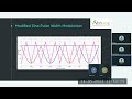 Empowering Energy Conversion: Exploring Single Stage Inverters with Harshad SS | Abhyaz