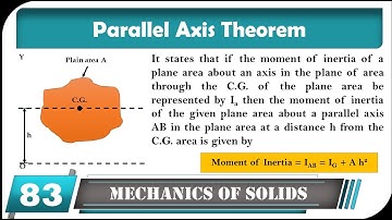 Parallel Axis Theorem | Mechanics of Solid / Engineering Mechanics | Engineering Funda