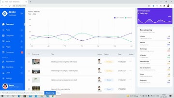 Asp.Net Core 5 Free Responsive Admin Dashboard with Day Night Switch Theme Mode