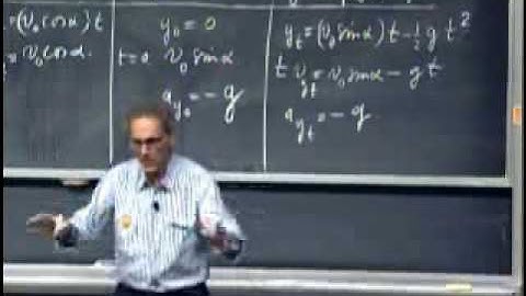 8.01 Physics I: Classical Mechanics, Fall 1999 MIT LEC 3 (5/5)