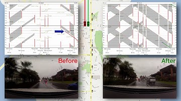 Traffic Signal Coordination and Verification (Traffic Signal Synchronization)