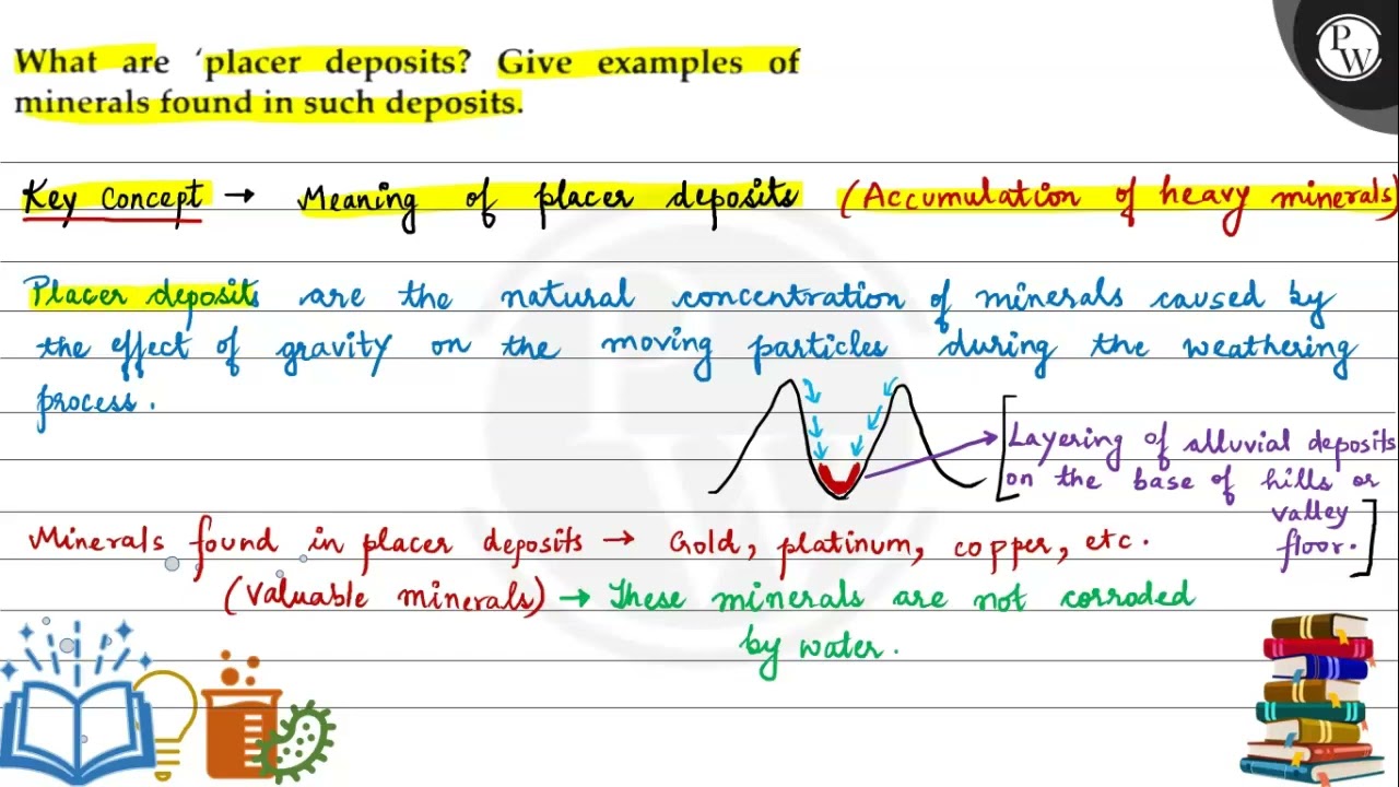 What are 'placer deposits? Give examples of minerals found in such deposits.