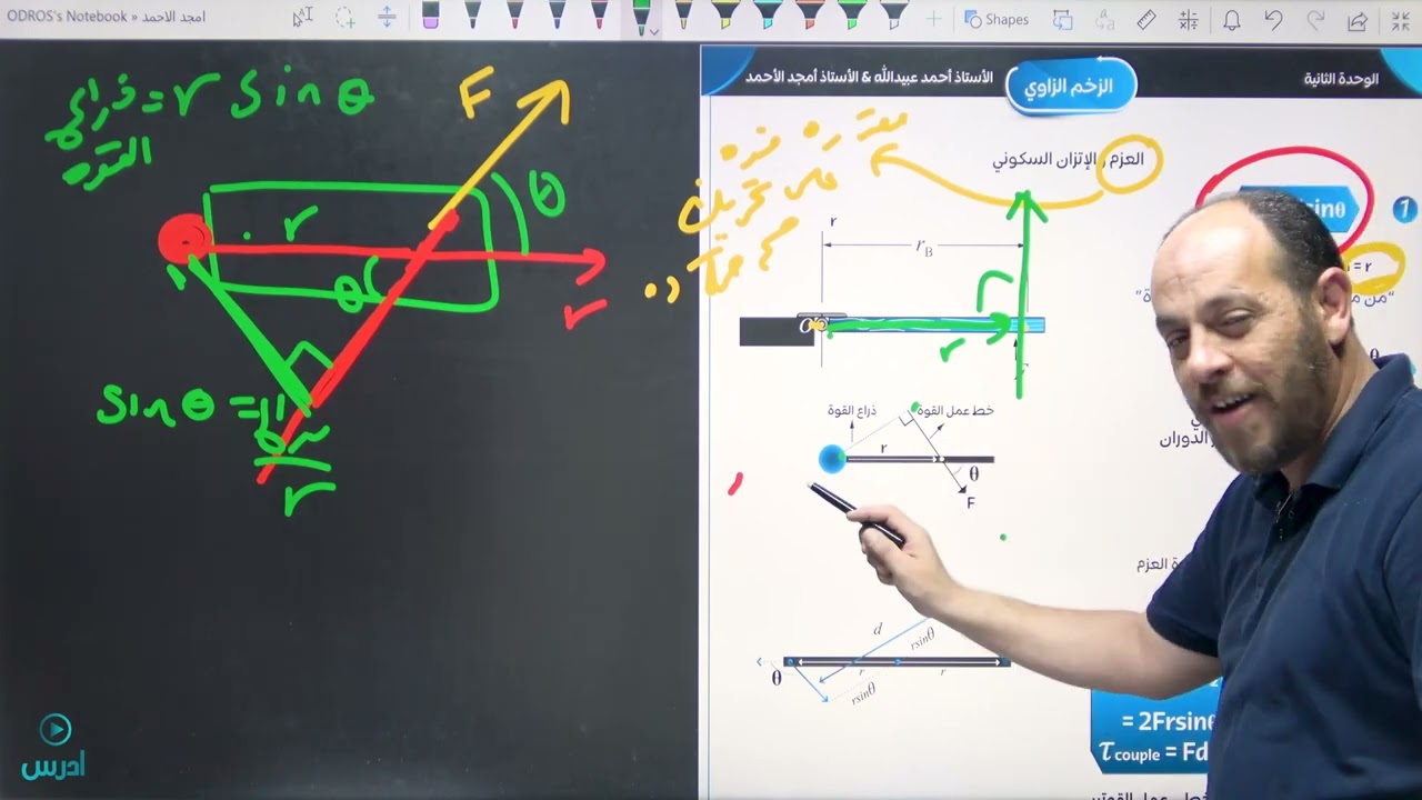 شرح مكثف الوحدة الثانية( 1 ) -الحركة الدورانية- الاستاذ امجد الاحمد-فيزياء-توجيهي الاردن