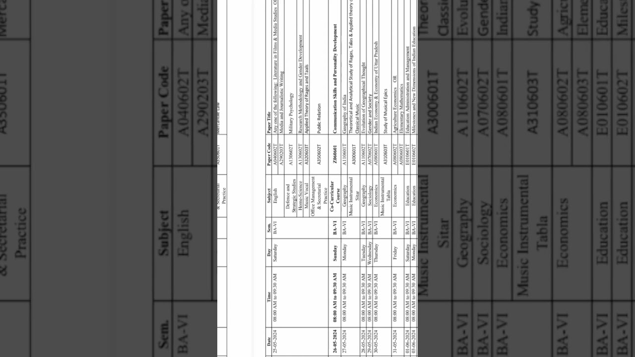 BA6th semester exam datesheet 2024 CSJMuniversity kanpur 