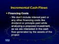 ACC501 Business Finance Lecture No 29