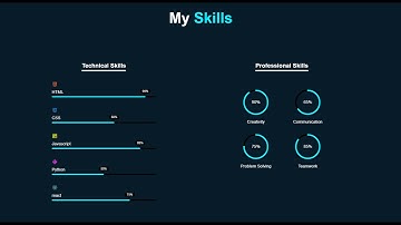 How To Make  Progress Bar And Circular with Counter Up |  Using HTML CSS