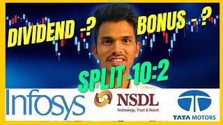 आज के Fresh Dividend, Bonus और Split Announcement | Latest Share Market Updates