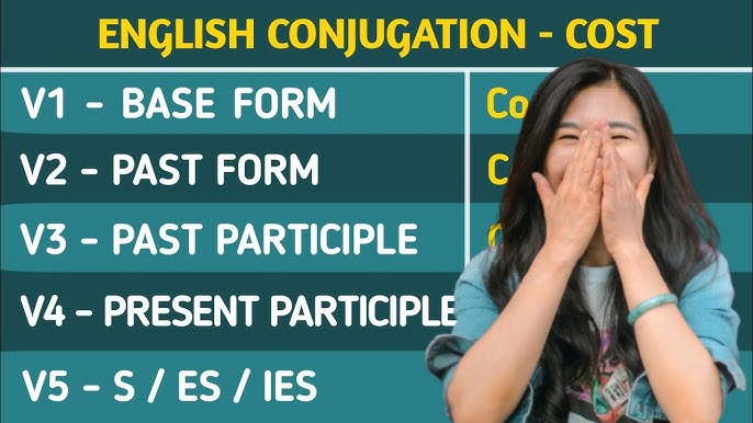 Charge Past And Past Participle Form V1 V2 V3 V4 V5 Form of Charge