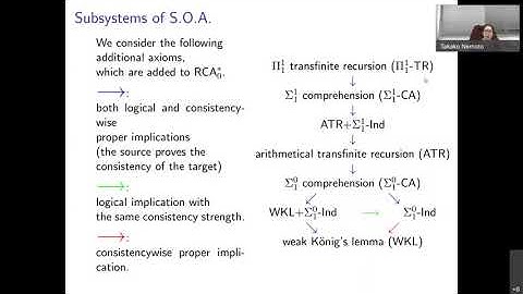 27/05/2022 - Takako Nemoto, "Determinacy of infinite games and reverse mathematics"