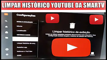 Como ver o histórico da TV LG?