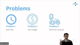 The 3 Keys to a Successful Custom Software Project - Overview