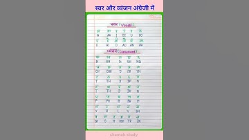 K KH G GH ENGLISH ME | Ka Kha Ga Gha English Me Kaise Likhe | K Kh G Gh in Hindi to English #shorts