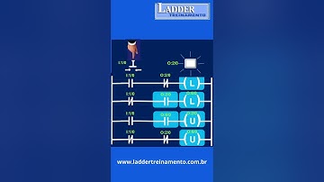 Acionamento com um único botão