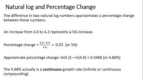 Natural Logs in Economics: Growth Rates, Percentage Changes, Continuous Compounding
