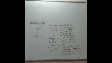 ADDITION OF VECTORS