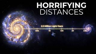The Distance Between Galaxies Is More Dangerous Than You Think