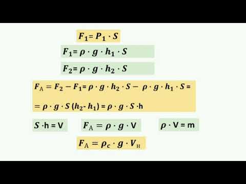 Video: Кышкы айнек жуугуч суюктукта эмне бар?