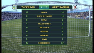 JPL | 3RD PLACE Match Match Highlight | Waterhouse vs Arnett Gardens 1 - 5 | SportsMax TV