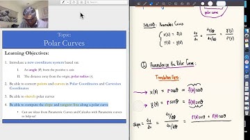 Pre-Class Video: Polar Curves (6/6)