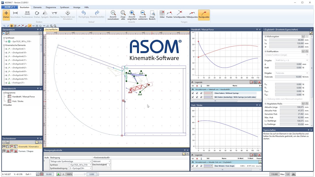 Klappe für Küchenoberschrank mit Federunterstützung in ASOM v7