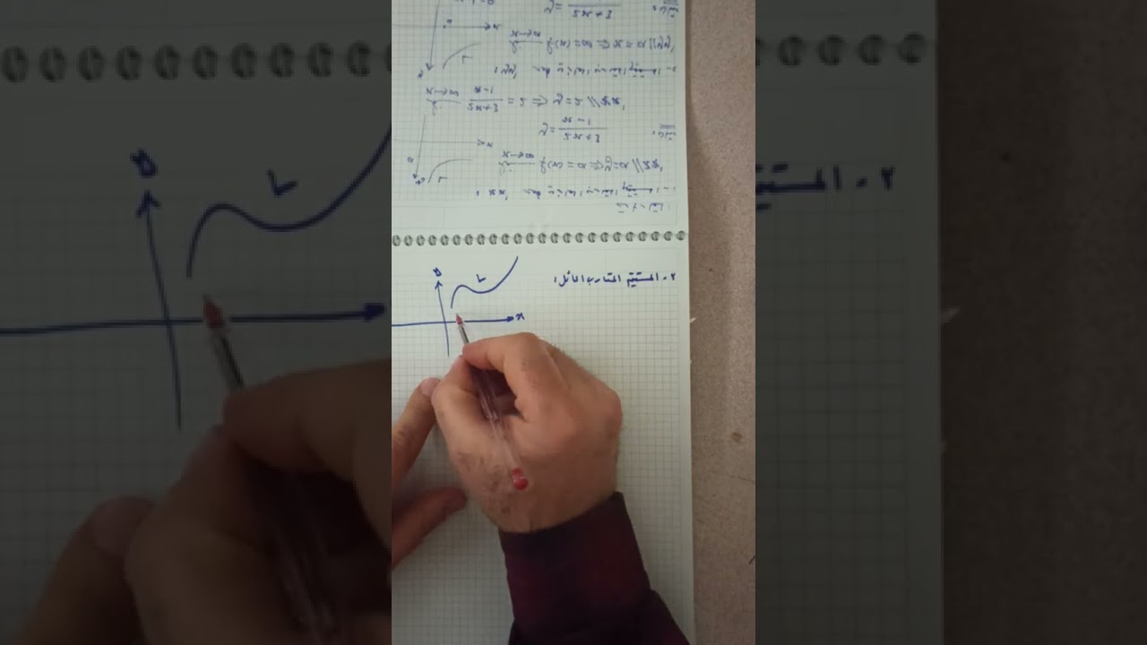 رياضيات البكالوريا الصناعية  _التابع الكسري