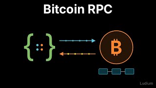 Mastering Bitcoin — 3.5: Programming Bitcoin Core via JSON-RPC