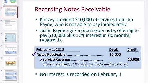 Chapter 5 - Notes Receivable - recording principal & interest