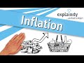 Inflation einfach erklrt explainity erklr.