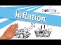 Inflation einfach erklärt (explainity® Erklärvideo)