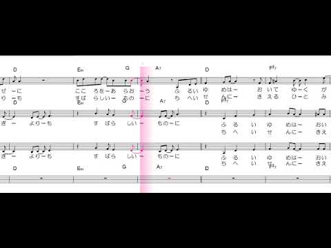 銀河鉄道 999　【楽譜】　ハモリ　スコアーメーカーＺＥＲＯ