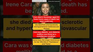 Famous Irene Cara "Flashdance" Singer cause of death revealed #youtubeshorts #shorts Wealth