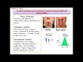 SSC PBA BIOLOGY FBISE Lecture 15